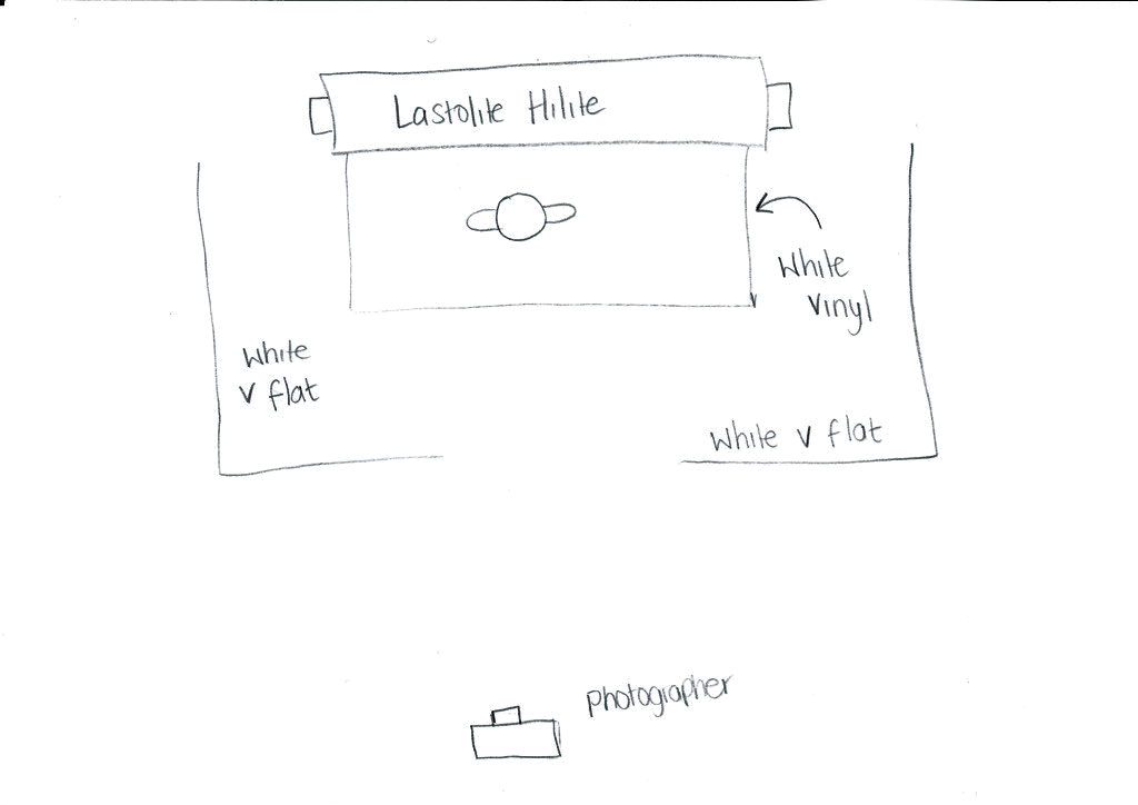 bts diagram for Tianna backlighting